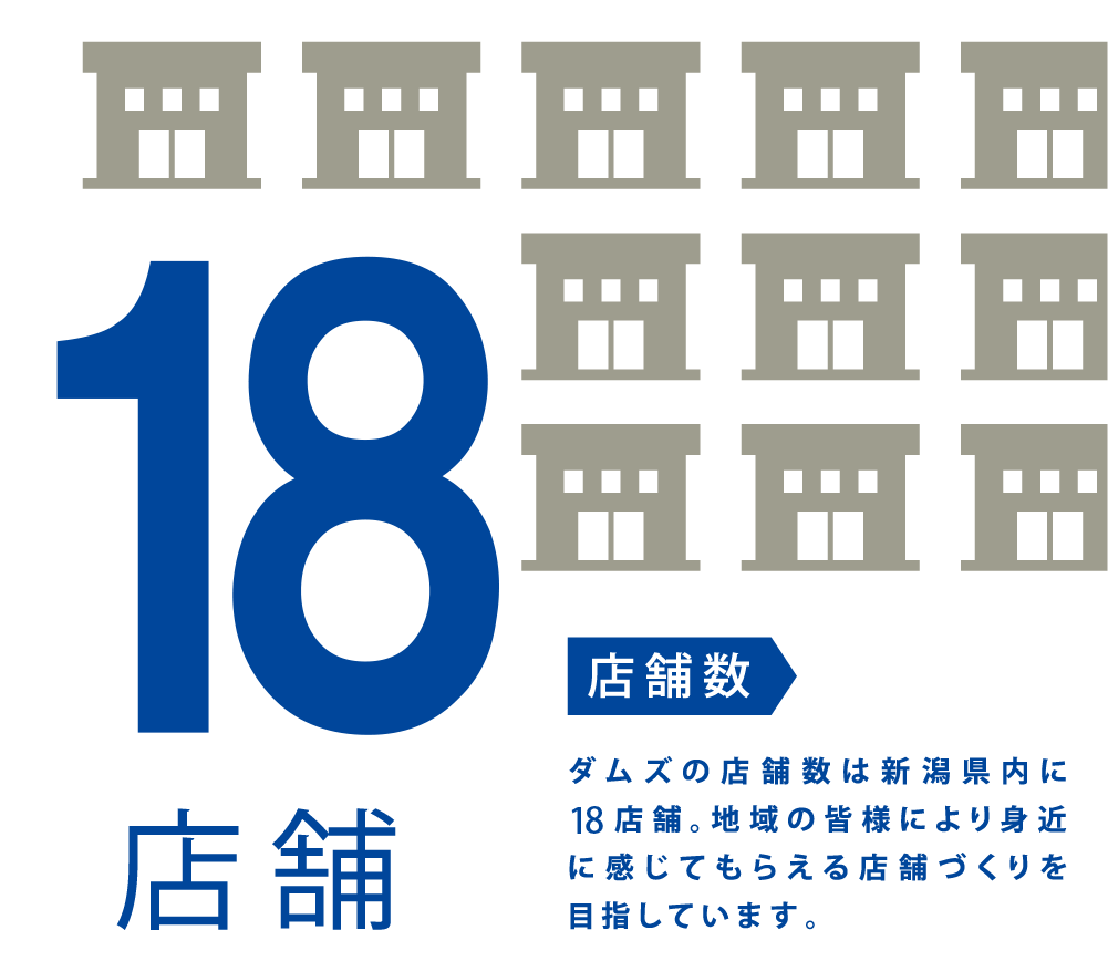 19店舗